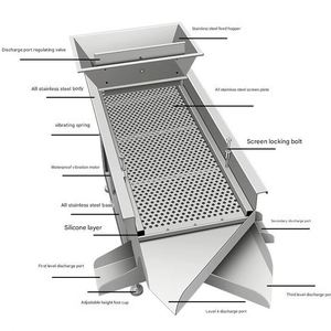 Machine de tri et de calibrage vibratoire de type linéaire à 3 sorties pour grains de café, sable, gravier, granulés plastiques, aliments pour animaux, fruits, sésame - Product Image 6