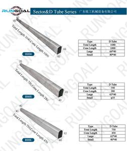 Rungoal 15-90cm đồ nội thất bàn Bàn ghế hình ống kim loại chân Chiều cao điều chỉnh vít san lấp mặt bằng chân - Product Image 3