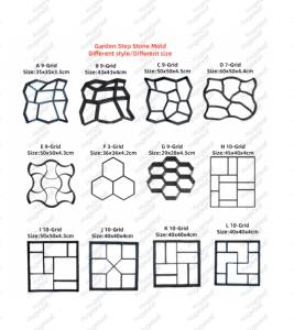 بلاط تعشيق بلاستيكي خارجي قابل لإعادة الاستخدام سهل الاستخدام رصف من الخرسانة الزخرفية للحدائق من أجل مسار الحجر - Product Image 5