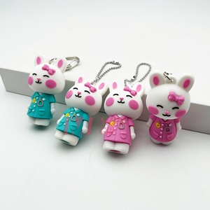 रोम्पेपोलस कीचेन एबोलर एम्पिला सलामी बल्लेबाज इवितेन्डो कॉर्ट्स एम्पोल कटर डिवाइस लेवेरोस डी गोमा सिरिंज सलामी बल्लेबाज - Product Image 5