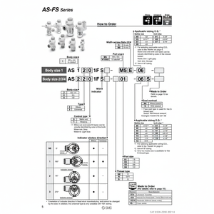 Contrôleur de vitesse pneumatique SMC AS2201FS-02-06S pièce pneumatique - Product Image 1