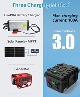 CERRNSS OEM personnalisé pas cher 12V 12ah 150W batterie au plomb centrale électrique portable