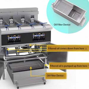 Friteuses électriques ouvertes industrielles à écran tactile 4 pots 4 paniers avec dispositif de filtre à huile automatique pour poulet frit - Product Image 6