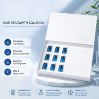 Sérum Capillaire Densifiant au Tripeptide-1 de Cuivre 0,5% – Bloqueur de DHT pour Cheveux Affinés, Nourrit le Cuir Chevelu et Favorise la Croissance Capillaire GHK-Cu – Ampoules d'Essence Capillaire