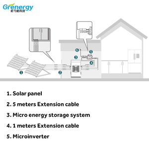 51.2V Lifepo4 <b>Battery</b> All-In-One Energy Storage Systems for Home Energy Storage - Product Image 6