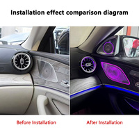 Éclairage d'ambiance ICarsin pour Mercedes CLS W257 C257 4D, cache-haut-parleur rotatif lumineux pour grille d'aération, amélioration de l'éclairage intérieur