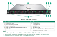 Serveur en rack 1U haute performance HPE ProLiant DL360 Gen10, processeur Intel Xeon Scalable, DDR4, centre de données d'entreprise, vente en gros