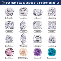 Wuzhou Gems Machine Ronde Coupe Zircon Pierres Grade 5A Prix Par Pièce Zircone Cubique Pierres Précieuses En Vrac