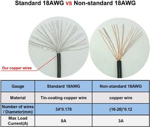 8-poliges PCI Express-Netzteil kabel mit 2X 8-poligem Stecker (6 2) für EVGA-Netzteil - Product Image 5