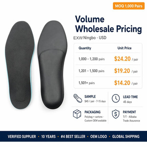 Plantillas Ortopédicas de Espuma Suave Termomoldeable PD-31 para Pies Planos y Fascitis Plantar, Disponibles para OEM e Impresión 3D - Product Image 2