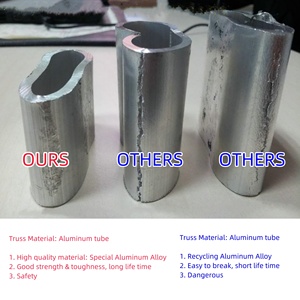 Traliccio in Alluminio per Ring da Boxe, Illuminazione Completa per Palco da Concerto, Piattaforma Portatile per Palcoscenico con Traliccio e Illuminazione - Product Image 4