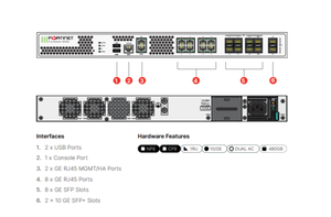 Fortinet FortiGate 601E güvenlik cihazı FortiGuard AI destekli VPN güvenlik duvarı <span class=keywords><strong>Web</strong></span>/DNS güvenlik FG-601E stokta - Product Image 2