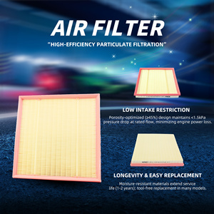 Bộ lọc tự động hiệu suất cao Bộ lọc không khí tuyệt vời Element13717571355 dành cho dòng xe B-MW 5'&<span class=keywords><strong>6</strong></span>'&7'/ X3/X4/X5/X6 Bộ lọc không khí BMW - Product Image 5