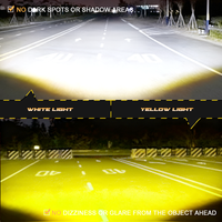 Luxlion T1Plus 50W 12V 5000 Lumens Phares de Voiture Tout-Terrain Projecteur LED Phare de Moto