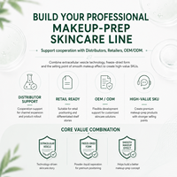 Sérum aux exosomes de concombre 10^10 hydratant, illuminateur, anti-rides, préparateur de peau, lissant pour l'application du maquillage sur le visage