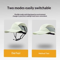 Gorra de Béisbol de Verano con Protección UV UPF50+ para Hombre y Mujer - Gorra Transpirable para Exteriores con Correa para la Barbilla y Bolsillo para Playa y Senderismo