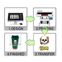 Printer UV DTF All-in-One 60cm dengan Print Head XP600 untuk Bahan Flex & Egg, Printer Kulit, Transfer Stiker Kristal, dan Laminator