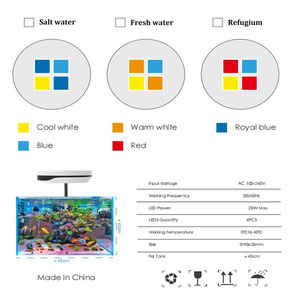 Lampe LED pour aquarium Spectra Aqua Sp20 20W pour aquarium, mini lampe pour eau douce et salée, lampe pour réfugium avec minuterie et variateur - Product Image 2