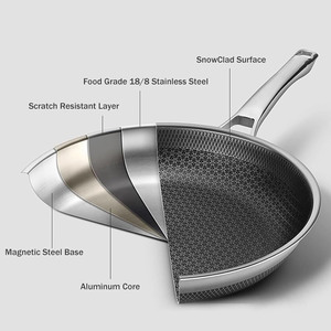 ty-Kitchenware Tri-Ply Stainless Steel Fry Pan Honeycomb Non-stick Inside with Flat Glass Lid and Stainless Steel Handle - Product Image 5