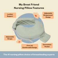 Coussin d'allaitement réglable, coussin de soutien pour bébé, coussin d'assise pour bébé, coussin d'allaitement pour nouveau-né