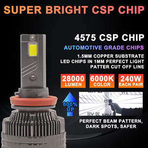 K13 <span class=keywords><strong>MAX</strong></span> H4 lampadina Led ad alta potenza 240W 24400LM auto H7 Led Canbus 12V Led lampadina faro lampada Canbus H1 H3 H4 H7 H8 H9 H11 Hb3 - Product Image 2