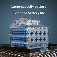 Micro-cultivateur électrique portatif à batterie lithium haute puissance pour la culture des sols dans les serres et jardins domestiques