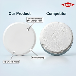 Tabletas de <span class=keywords><strong>Cloro</strong></span> Industriales RHONDA para Piscinas, 3 Pulgadas, 90% de Pureza, Productos Químicos Blancos para Limpieza de Piscinas, Número CAS 51580-86-0 ClO2 - Product Image 6