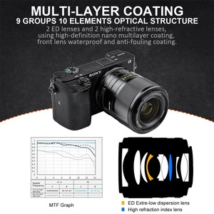 Viltrox เลนส์ออโต้โฟกัส E-Mount สำหรับกล้องดิจิตอล,เลนส์ไพร์ม <span class=keywords><strong>Sony</strong></span> F1.4 <span class=keywords><strong>Mirrorless</strong></span> ขนาด33มม. APS-C A9 A7RIV A7II A7S A6600 <span class=keywords><strong>A6500</strong></span> - Product Image 4