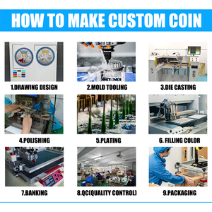 Koin Logam Tembaga Kuningan Kustom Grosir Ukuran 30mm40mm 50mm, Koin Kosong untuk Ukiran Laser - Product Image 5