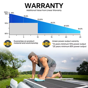 Tuile de toit solaire <span class=keywords><strong>photovoltaïque</strong></span> ETFE à <span class=keywords><strong>prix</strong></span> promotionnel, module solaire intégré, 2 en 1, haute efficacité résidentielle 22% - Product Image 4