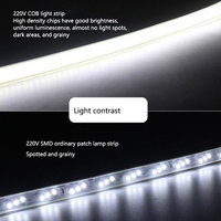 Bande LED COB en gros AC 110V 220V, 288 LED/m, haute efficacité, étanche IP67, dimmable, rouleau de 100M