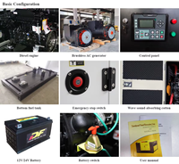 Groupe électrogène diesel électrique super silencieux ECG Power 3 phases Weichai Perkins 20kVA 30kVA 40kVA 50kVA 50kW Prix usine