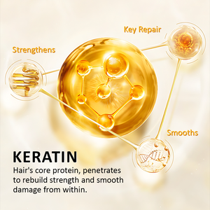 Professionelles Keratin-Erneuerungsset Haarshampoo und Conditioner Aminosäure-Reparatur Sulfat- und Parabenfrei Haarcreme Öl für Salon - Product Image 3