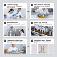 Sérum Naturel Vegan Bio pour la Croissance des Cils et des Sourcils à l'Huile de Ricin, Nourrissant et Allongeant, Sans Prostaglandine, Marque Privée, Vente en Gros
