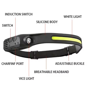 Linterna Frontal Recargable Portátil de Alta Gama, XPE COB, para Escalada, Trabajo al Aire Libre, Impermeable, con Sensor de Haz Amplio y LED - Product Image 3