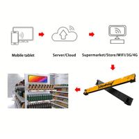 Affichage publicitaire LED numérique LuxGaze P1.8 pour bord de rayonnage avec luminosité de 500-800 cd/m² et garantie de 5 ans pour les magasins de détail