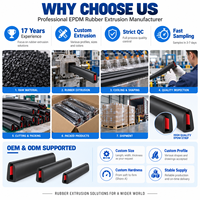 Bande de finition en caoutchouc EPDM en forme de U personnalisée avec insert rouge, bande d'étanchéité flexible en U pour tôles métalliques, portes d'armoires industrielles