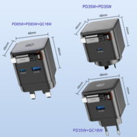 Chargeur rapide rétractable IBD Gan PD 65W 35W, OEM ODM, prise US EU AU UK, type C, chargeur mural USB pour iPhone 15, téléphone portable, ordinateur portable