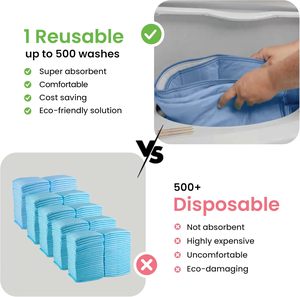 Protège-draps imperméable super absorbant à séchage rapide, lavable et réutilisable, pour <span class=keywords><strong>incontinence</strong></span>, 4 couches, IMPROVE Diaper Blue OEKO - Product Image 6