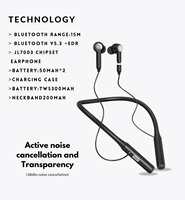 Auriculares Bluetooth J9 2 en 1 con Cable Desmontable para el Cuello, Cancelación de Ruido ANC ENC, Micrófono, IPX6, Auriculares Inalámbricos TWS para Turismo y Camping