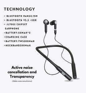 Auricolari Bluetooth <span class=keywords><strong>J9</strong></span> 2 in 1 con Cavo Staccabile e Archetto da Collo, ANC ENC Riduzione del Rumore, Microfono, IPX6, TWS Wireless per Turismo e Campeggio - Product Image 6