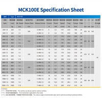 Moteur de traction d'ascenseur synchrone à aimant permanent sans engrenages MCK100 MCK200 MCK300 MCK500