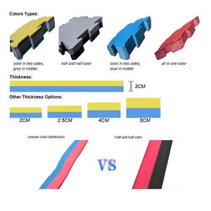 Tapis de jeu pour bébé puzzle tapis puzzle 3 cm haute qualité pas cher prix tapis poilu tapis de sol puzzle du grand siècle - Product Image 3