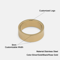 Großhandel Modeschmuck Custom Logo Blank Finger Schmuck Schwarz Vergoldet Edelstahl Herren Ringe