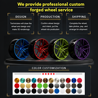 Rines Forjados GW 6061-T6 en Oro Champán, Juego de 2 Piezas, 18 19 20 21 22 Pulgadas, Diseño Blade Star Spoke Deep Barrel, 5x112 5x114.3 para BMW M, Rines de Lujo