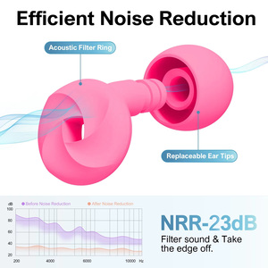 4 Sizes Sleeping Ear <b>Plugs</b> <b>Replacement</b> Sound Insulation Silicone Noise Cancellation Earplugs for Sleep - Product Image 3