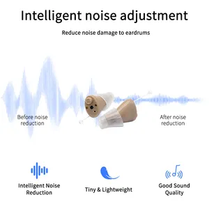 Bequeme digitale wiederaufladbare Breitband-Resonanz-Hörgeräte