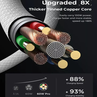 Cable de Carga Rápida USB Tipo-C a Tipo-C de 1M con Blindaje Trenzado de Nailon y TPE para iPhone 13/14/15/16/17 Pro Max