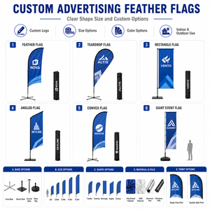 Banderas de Poliéster Impresas con Transferencia Térmica Digital, Banderas de Playa con Logotipo Personalizado, Pancartas Decorativas para Eventos al Aire Libre - Product Image 2