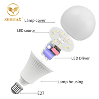 Ampoule en plastique rayée SGSMAX à bas prix, 9W-18W, AC 165-265V, usage intérieur, culot E27/B22, A60/A65/A70/A80, personnalisable